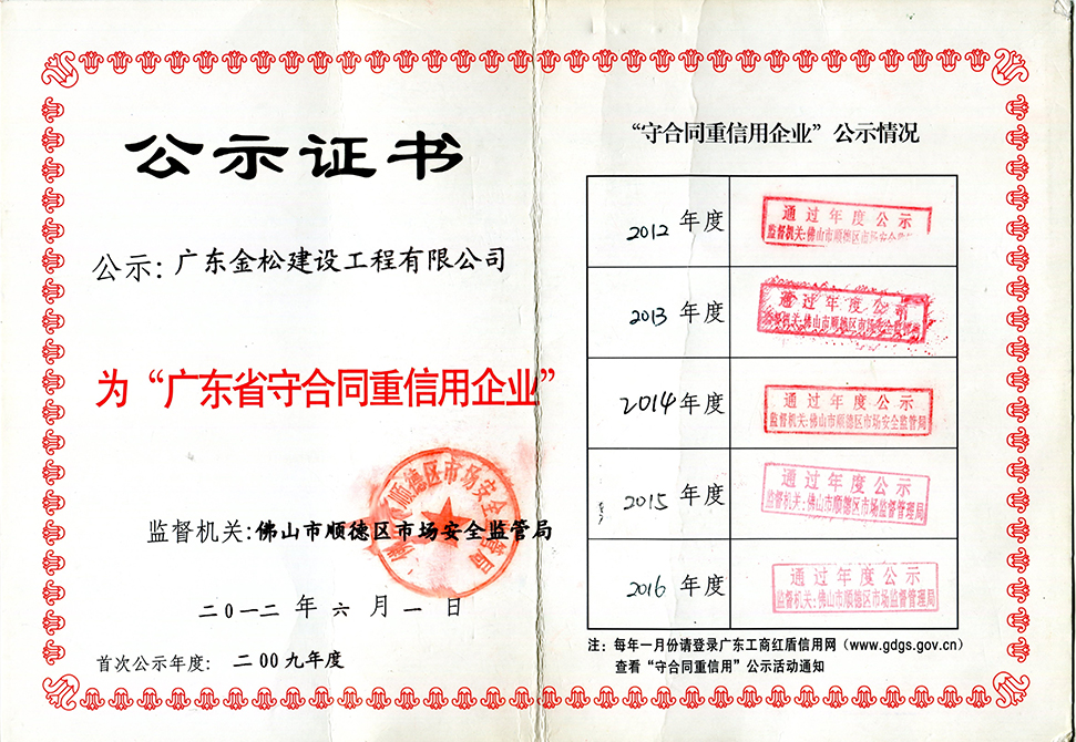 2016年守合同重信用企业