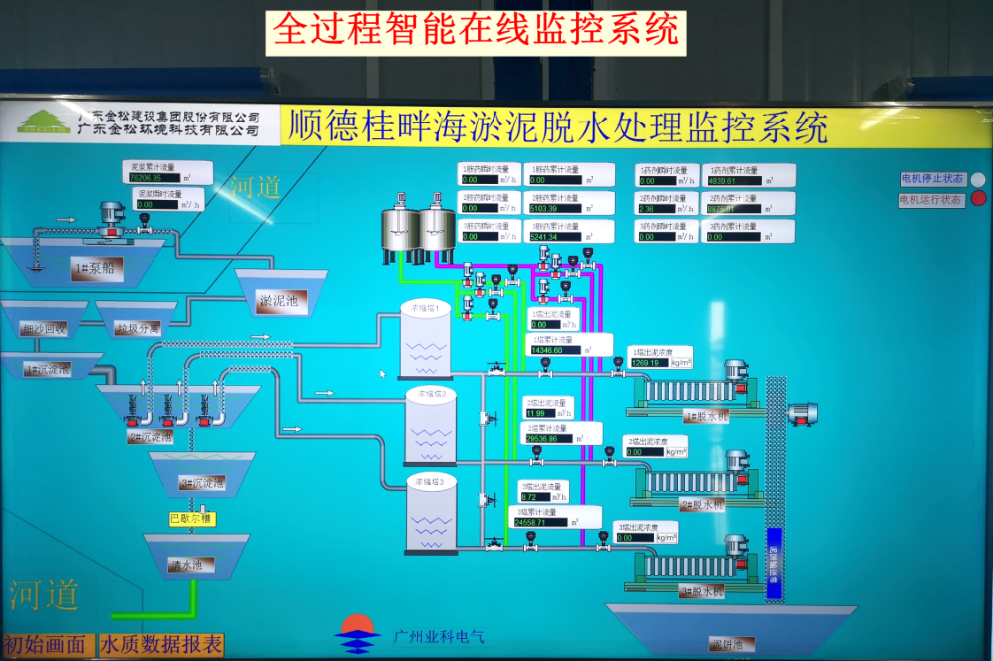 新葡萄平台官网大全