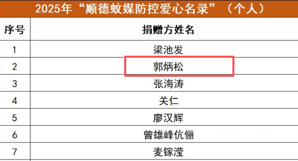 新葡萄平台官网大全