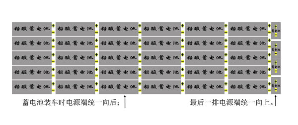 新葡萄平台官网大全