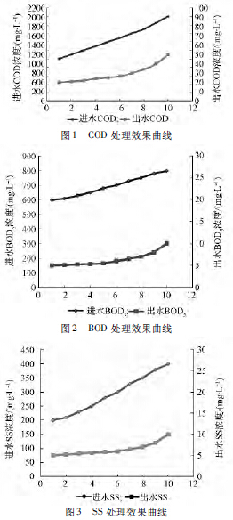 2015011314344111.jpg 新葡萄平台官网大全