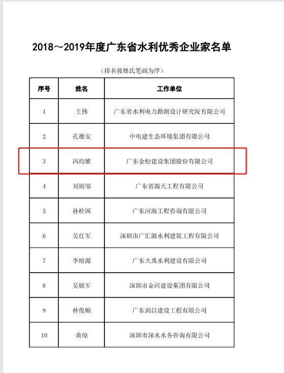 新葡萄平台官网大全